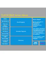 Panasonic TX-W28D4F Service Manual preview