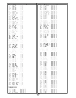 Предварительный просмотр 19 страницы Panasonic TX-W28D4F Service Manual