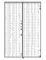 Предварительный просмотр 21 страницы Panasonic TX-W28D4F Service Manual