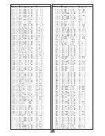 Предварительный просмотр 28 страницы Panasonic TX-W28D4F Service Manual