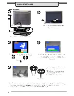 Предварительный просмотр 4 страницы Panasonic TX-W28D5 Operating Instructions Manual