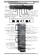 Предварительный просмотр 5 страницы Panasonic TX-W28D5 Operating Instructions Manual