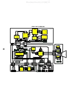 Предварительный просмотр 8 страницы Panasonic TX-W28D5F/P Service Manual