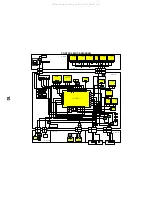 Предварительный просмотр 10 страницы Panasonic TX-W28D5F/P Service Manual