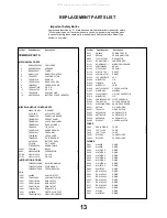 Предварительный просмотр 13 страницы Panasonic TX-W28D5F/P Service Manual