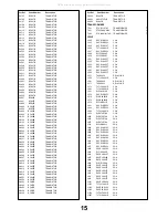 Предварительный просмотр 15 страницы Panasonic TX-W28D5F/P Service Manual