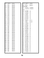 Preview for 15 page of Panasonic TX-W28D5F Service Manual