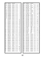 Preview for 17 page of Panasonic TX-W28D5F Service Manual