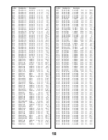 Preview for 18 page of Panasonic TX-W28D5F Service Manual