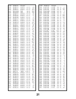 Preview for 21 page of Panasonic TX-W28D5F Service Manual