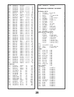 Preview for 28 page of Panasonic TX-W28D5F Service Manual