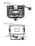 Предварительный просмотр 5 страницы Panasonic TX-W28R3F/L Service Manual