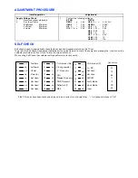 Предварительный просмотр 8 страницы Panasonic TX-W28R3F/L Service Manual