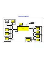 Предварительный просмотр 11 страницы Panasonic TX-W28R3F/L Service Manual