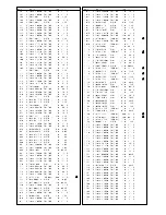 Предварительный просмотр 14 страницы Panasonic TX-W28R3F/L Service Manual