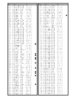 Предварительный просмотр 15 страницы Panasonic TX-W28R3F/L Service Manual