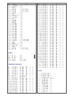 Предварительный просмотр 18 страницы Panasonic TX-W28R3F/L Service Manual