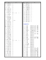 Предварительный просмотр 19 страницы Panasonic TX-W28R3F/L Service Manual