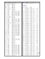 Предварительный просмотр 20 страницы Panasonic TX-W28R3F/L Service Manual