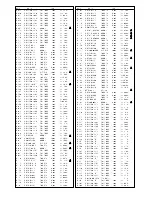 Предварительный просмотр 21 страницы Panasonic TX-W28R3F/L Service Manual