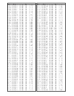 Предварительный просмотр 23 страницы Panasonic TX-W28R3F/L Service Manual