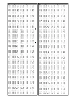 Предварительный просмотр 24 страницы Panasonic TX-W28R3F/L Service Manual