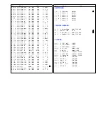 Предварительный просмотр 25 страницы Panasonic TX-W28R3F/L Service Manual