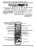 Предварительный просмотр 8 страницы Panasonic TX-W28R3F Operating Instructions Manual