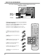 Предварительный просмотр 9 страницы Panasonic TX-W28R3F Operating Instructions Manual