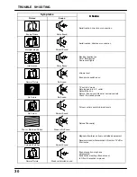 Предварительный просмотр 31 страницы Panasonic TX-W28R3F Operating Instructions Manual