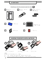 Preview for 5 page of Panasonic TX-W28R4 Operating Instructions Manual