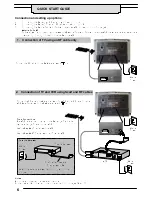 Preview for 7 page of Panasonic TX-W28R4 Operating Instructions Manual