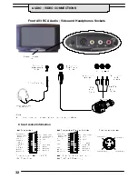 Preview for 33 page of Panasonic TX-W28R4 Operating Instructions Manual