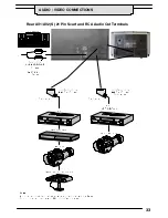 Preview for 34 page of Panasonic TX-W28R4 Operating Instructions Manual