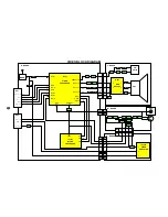 Предварительный просмотр 11 страницы Panasonic TX-W28R4 Service Manual