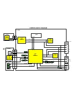 Предварительный просмотр 13 страницы Panasonic TX-W28R4 Service Manual