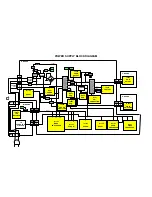 Предварительный просмотр 14 страницы Panasonic TX-W28R4 Service Manual