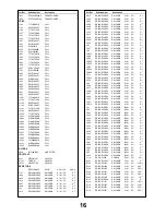 Предварительный просмотр 18 страницы Panasonic TX-W28R4 Service Manual