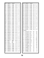 Предварительный просмотр 21 страницы Panasonic TX-W28R4 Service Manual