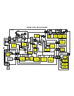 Preview for 15 page of Panasonic TX-W28R4DP Service Manual