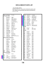 Preview for 16 page of Panasonic TX-W28R4L Service Manual