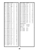 Предварительный просмотр 27 страницы Panasonic TX-W32D2 Service Manual