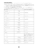 Предварительный просмотр 10 страницы Panasonic TX-W32D20 Service Manual