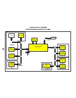 Предварительный просмотр 13 страницы Panasonic TX-W32D20 Service Manual