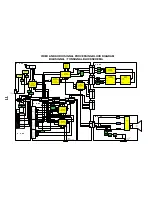 Предварительный просмотр 14 страницы Panasonic TX-W32D20 Service Manual