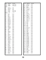 Предварительный просмотр 17 страницы Panasonic TX-W32D20 Service Manual