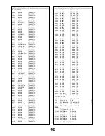 Предварительный просмотр 18 страницы Panasonic TX-W32D20 Service Manual