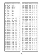 Предварительный просмотр 20 страницы Panasonic TX-W32D20 Service Manual