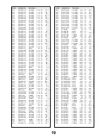 Предварительный просмотр 21 страницы Panasonic TX-W32D20 Service Manual