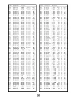 Предварительный просмотр 22 страницы Panasonic TX-W32D20 Service Manual